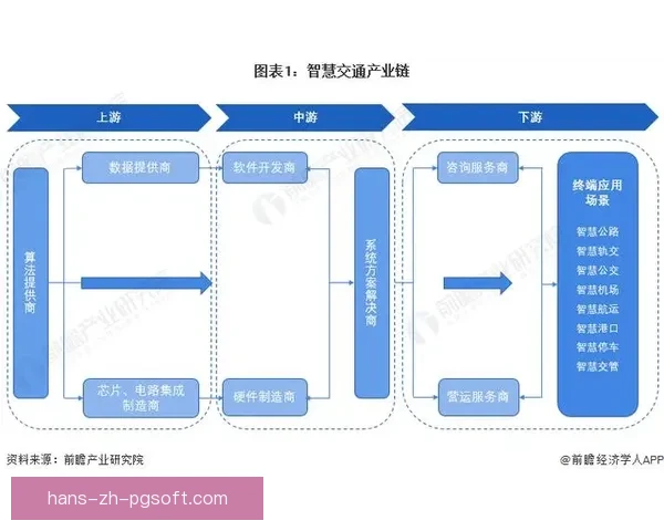 从赛程结构到对阵强度欧协联五大关键因素深度解析全景前瞻走势赛 从赛程结构到对阵强度欧协联五大关键因素深度解析全景前瞻走势赛